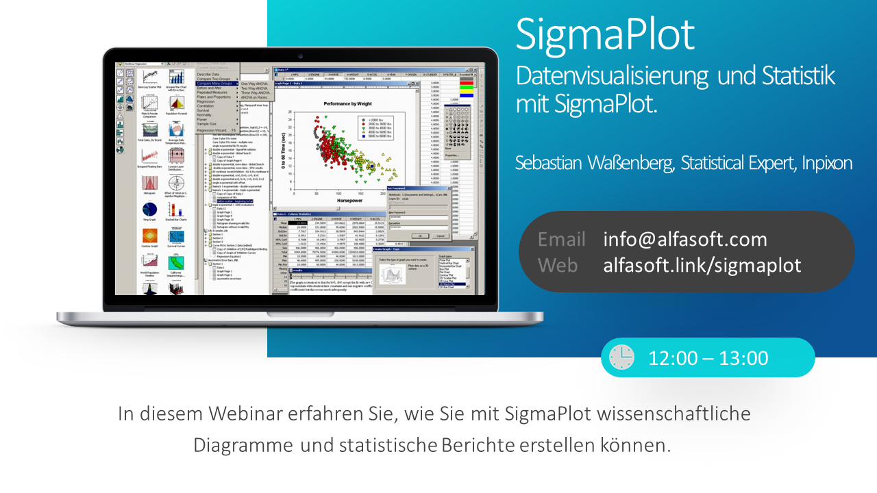 SigmaPlot Webinar - Datenvisualisierung und Statistik mit SigmaPlot